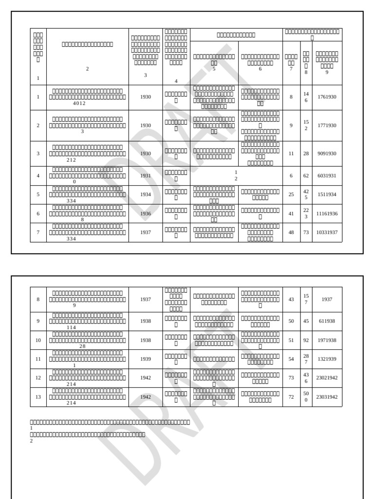 Manual Ec 02 | PDF