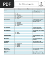 Codex HACCP CCP Decision Tree 2023 | PDF | Hazard Analysis And Critical ...