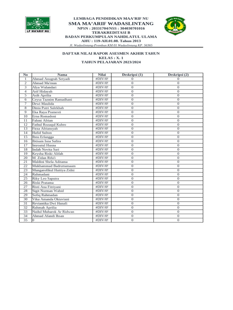 Rapor Akhir Tahun SMA Ma'arif NU | PDF