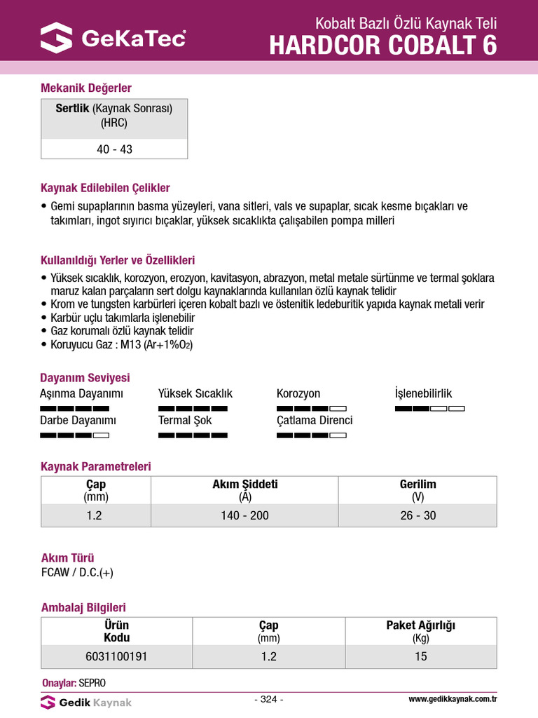 Gekatec Hardcor Cobalt 6 TR 6283973b3de0c | PDF