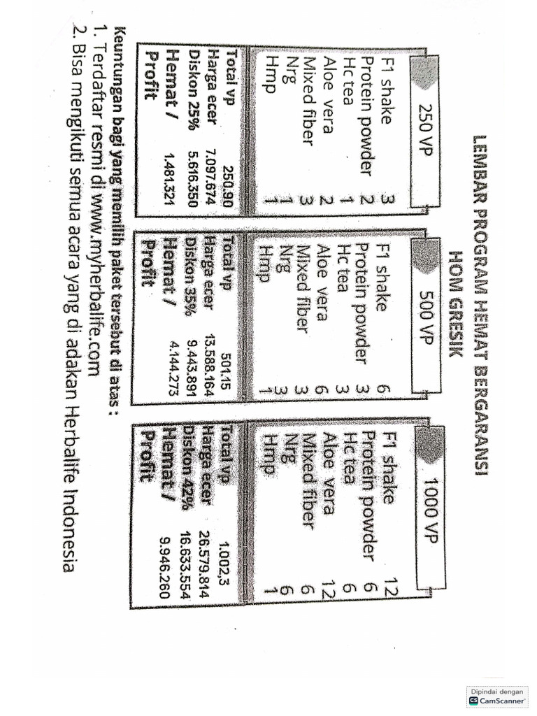 Camscanner 05 12 2024 13 36 1 pdf