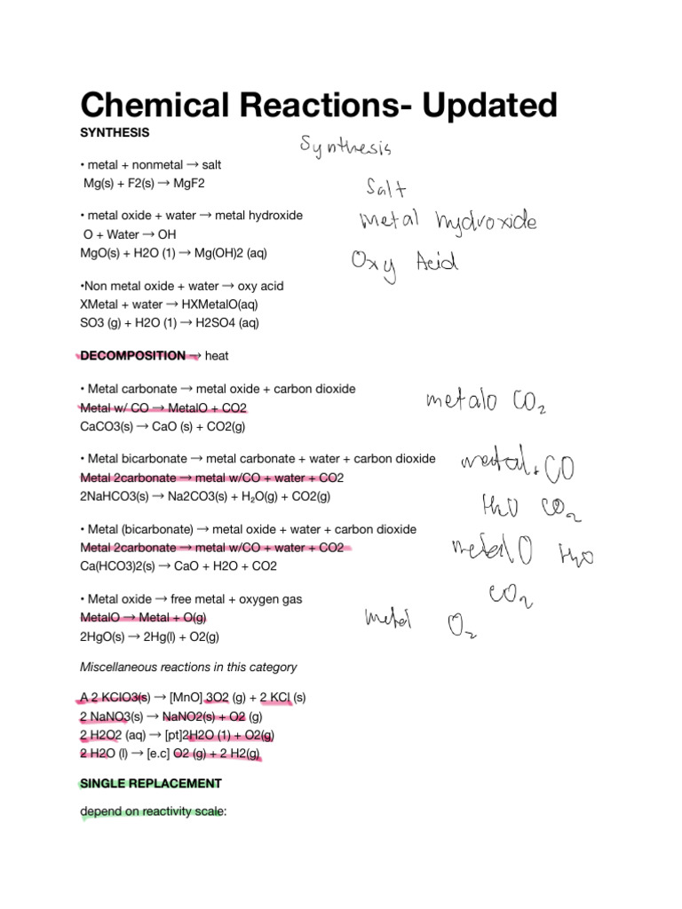 Chemical Reactions Overview and Types | PDF | Salt (Chemistry) | Oxide