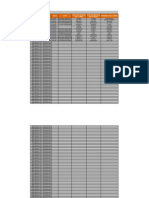 Enrolled Students in Advanced Primary Cycle