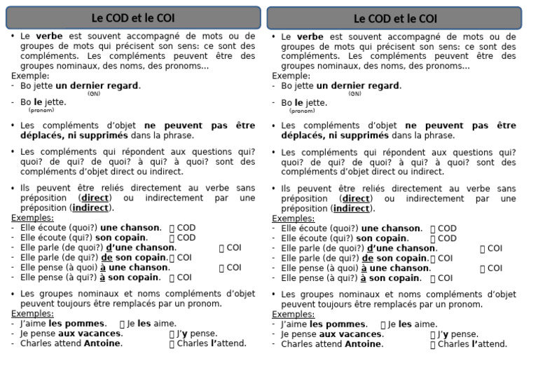 Comprendre COD et COI en français | PDF | Complément d'objet | Unités ...