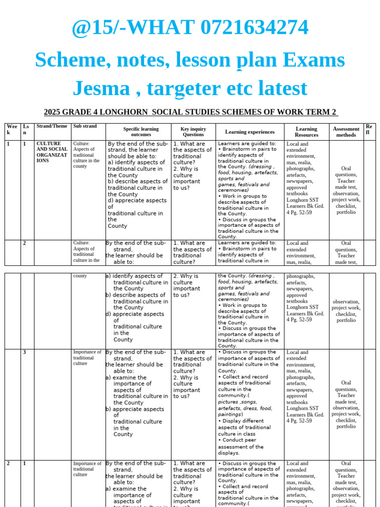 Grade 4 Social Studies Term 2 Plan | PDF | Learning | Teaching
