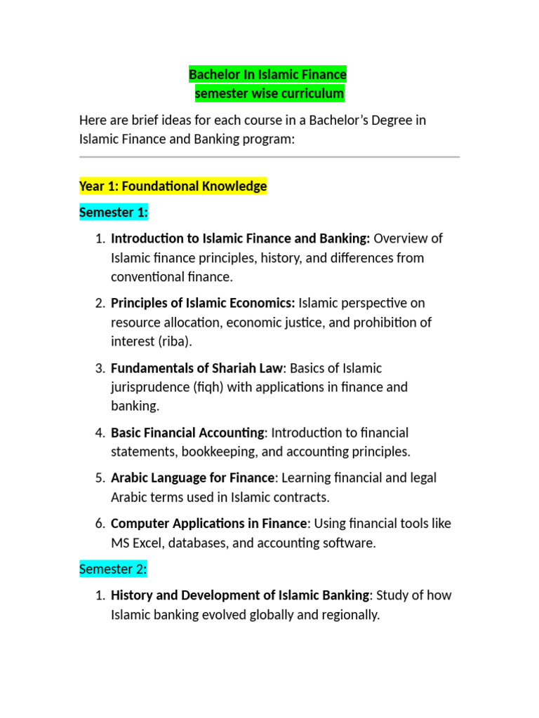 Islamic Banking and Finance Curriculum | PDF | Islamic Banking And ...
