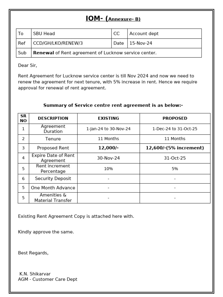 Lucknow - Renew of Guest House | PDF