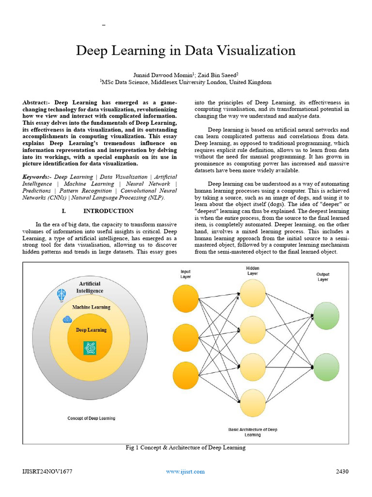 Deep Learning in Data Visualization | PDF | Deep Learning | Machine ...