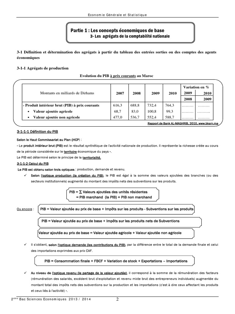 Évolution du PIB et RNBD au Maroc | PDF | Produit intérieur brut ...