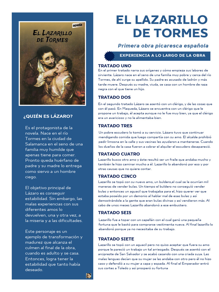 Infografía Lazarillo de Tormes | PDF