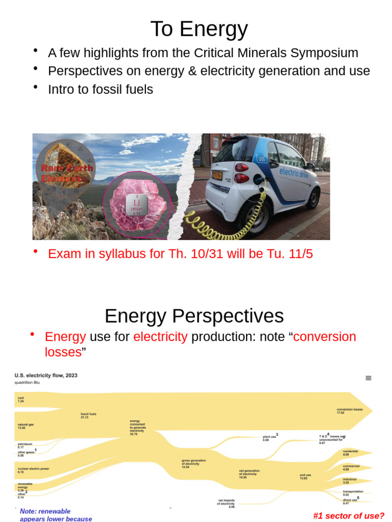 Energy Perspectives on Fossil Fuels | PDF | Petroleum | Natural Gas