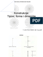 A10 Konstrukcije - Tipovi, Forme I Dimenzije