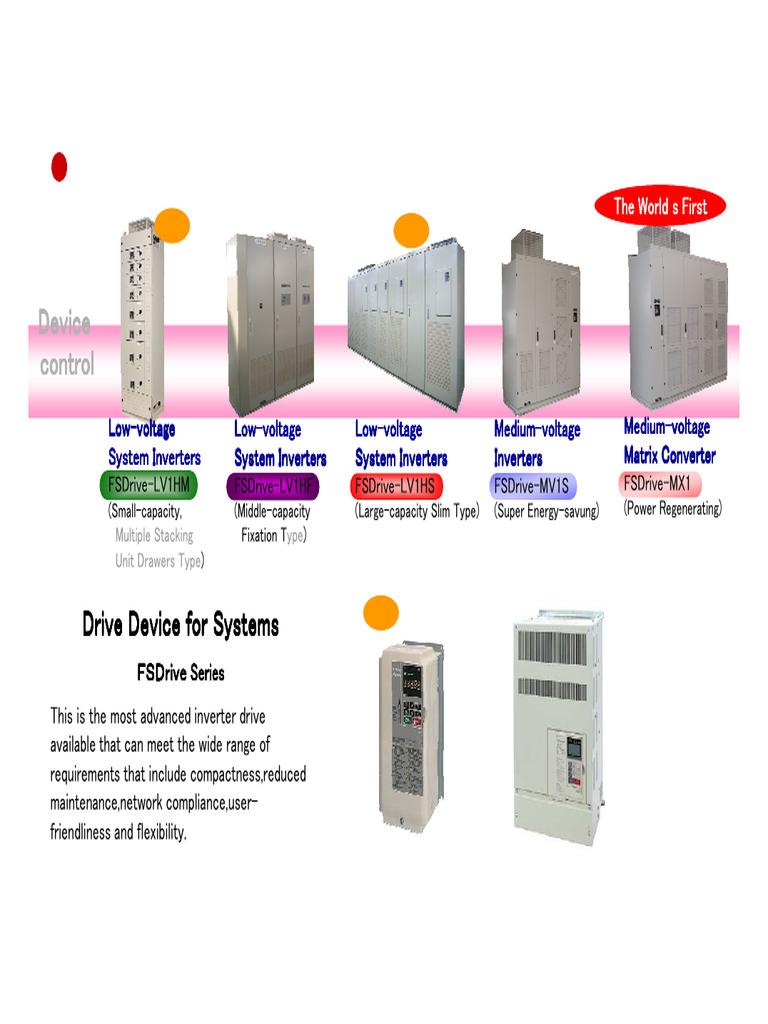 Medium Voltage Inverter Solutions | PDF | Power Inverter | Power (Physics)