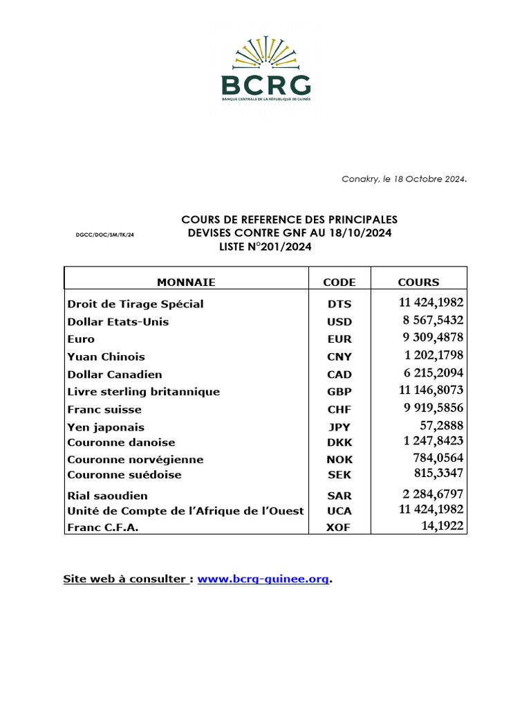 Cours de Référence des Devises au 18/10/2024 | PDF