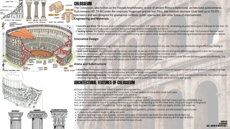 HOA-1_COLOSSEUM (1) | PDF | Architectural Design | Architecture