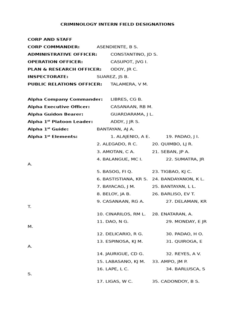 Criminology Intern Field Designations | PDF