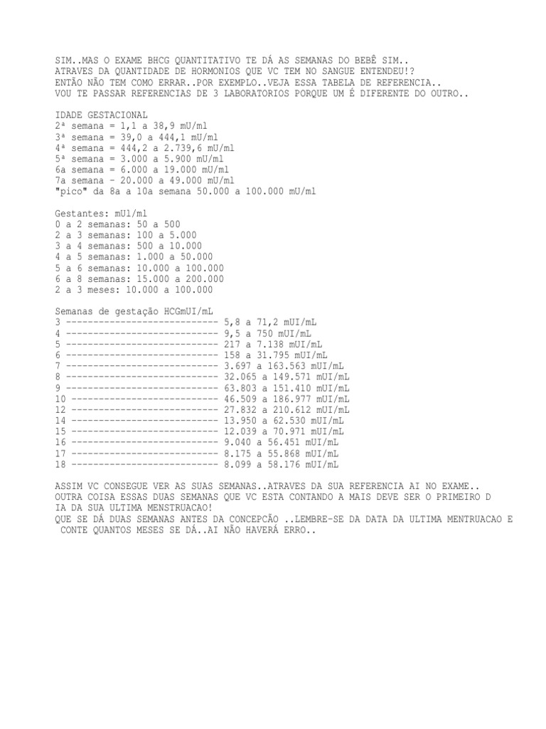 Valores De Beta Hcg