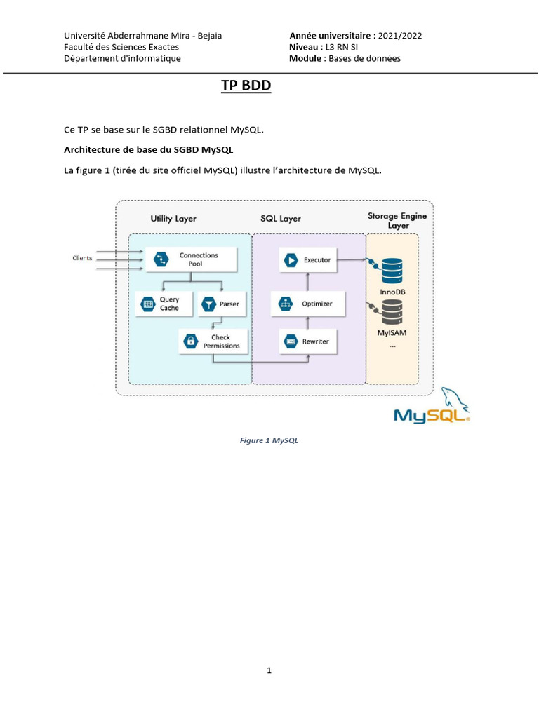 TP MySQL : Gestion des Bases de Données | PDF | SQL | Bases de données