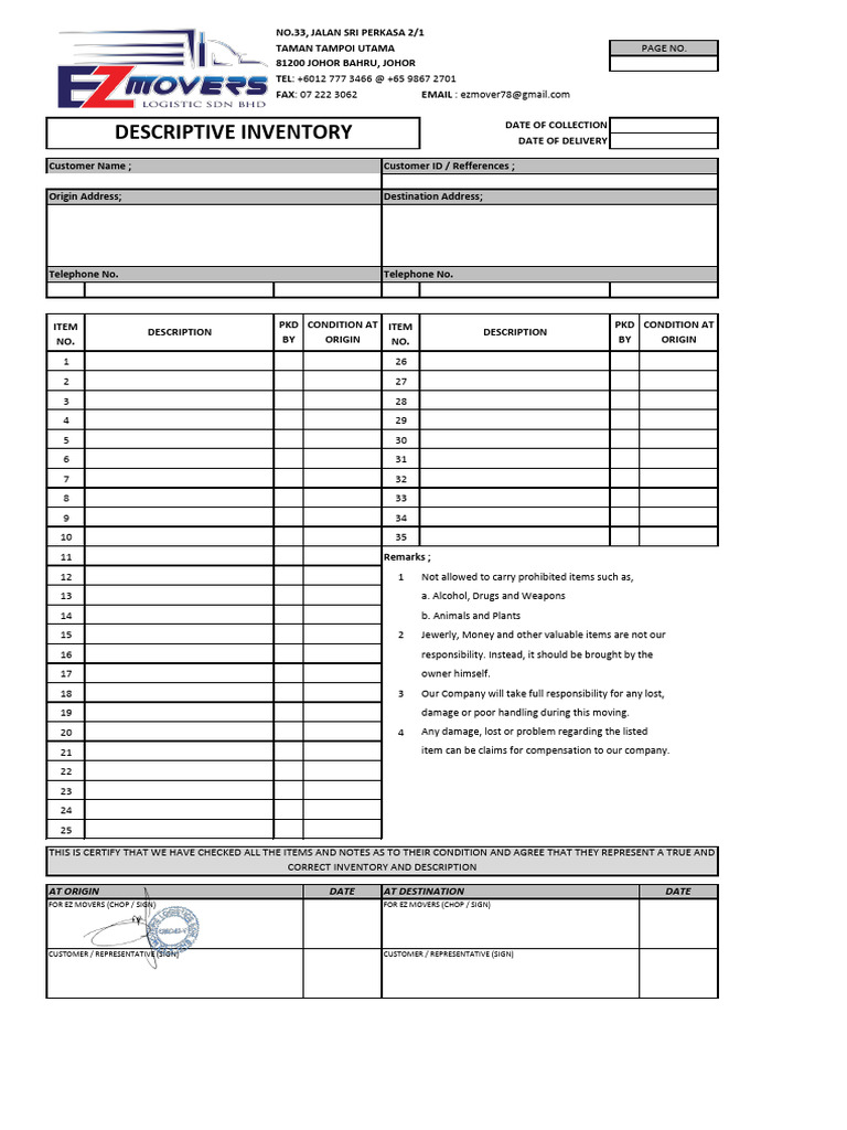 Descriptive Inventory - 5 Pages Blank | PDF | Service Industries ...