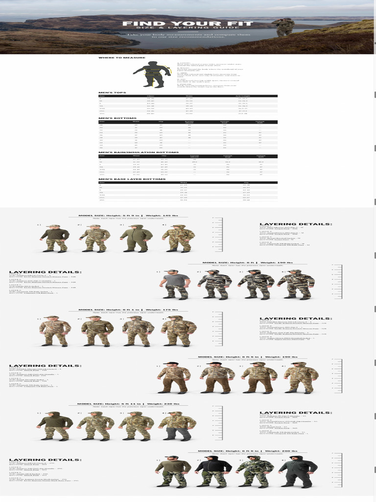 Mens Find Your Fit Clothing Size Layering Guides KUIU PDF