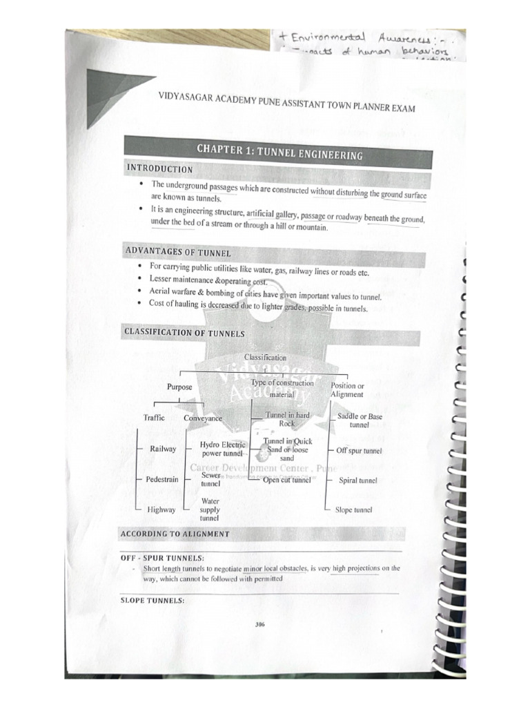 VIDYASAGAR ACADEMY PUNE ASSISTANT TOWN PLANNER EXAM | PDF