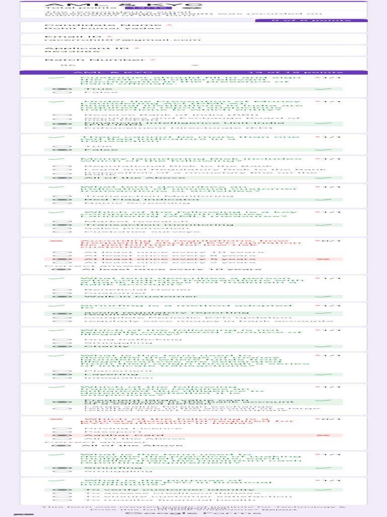 AML & KYC | PDF | Money Laundering | Banks