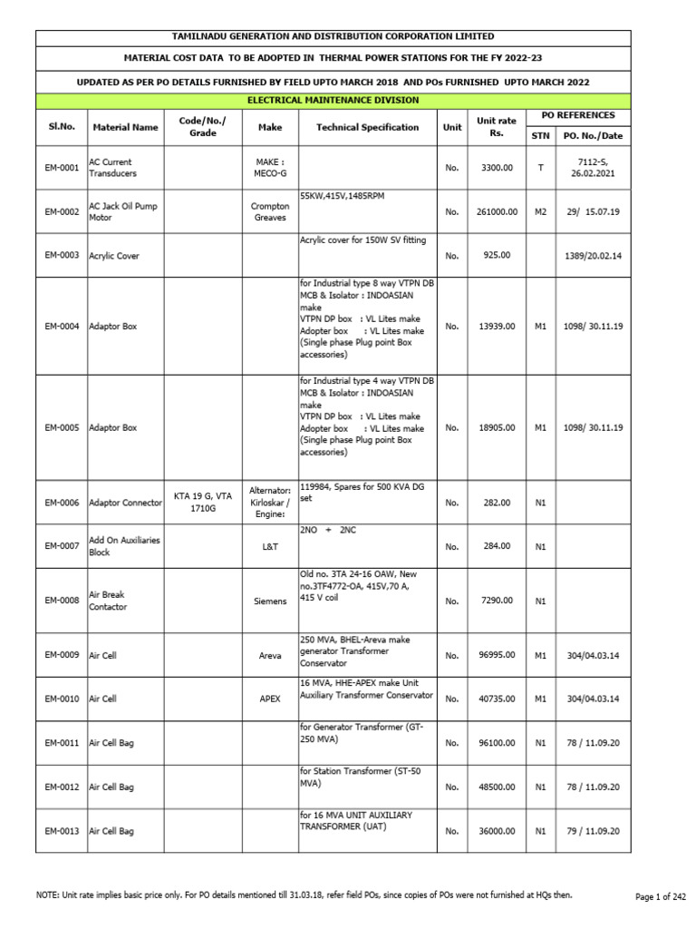 Thermal Power Station Material Cost Data | PDF | Electrical Conductor ...