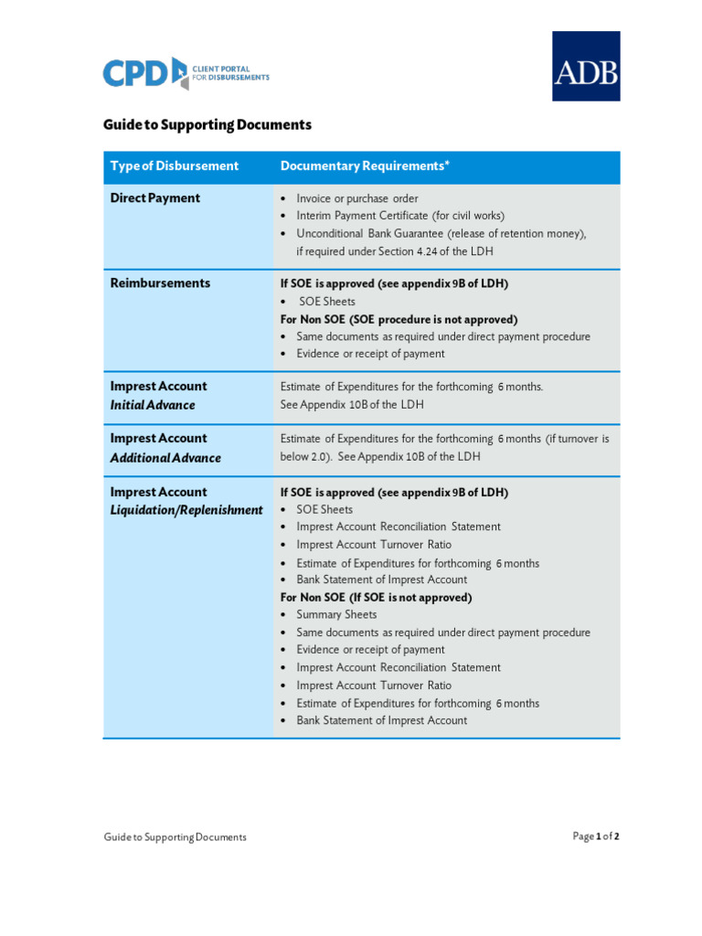 Guide To Filling-Up Supporting Documents | PDF | Accounting | Computer ...