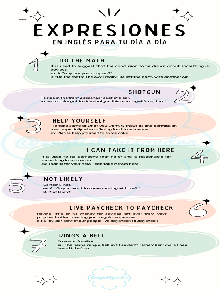 Common English Expressions Explained | PDF