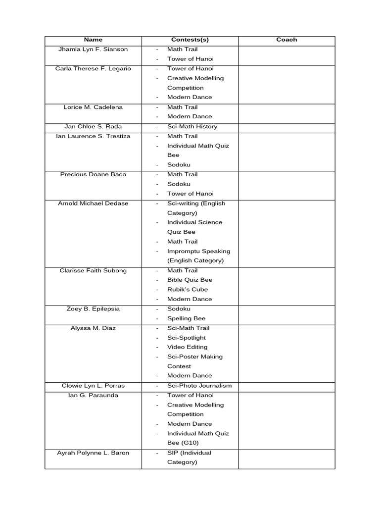 Student Contest Participation List | PDF