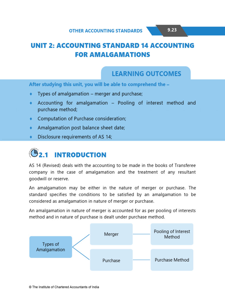 Ca Inter | PDF | Consolidation (Business) | Equity (Finance)