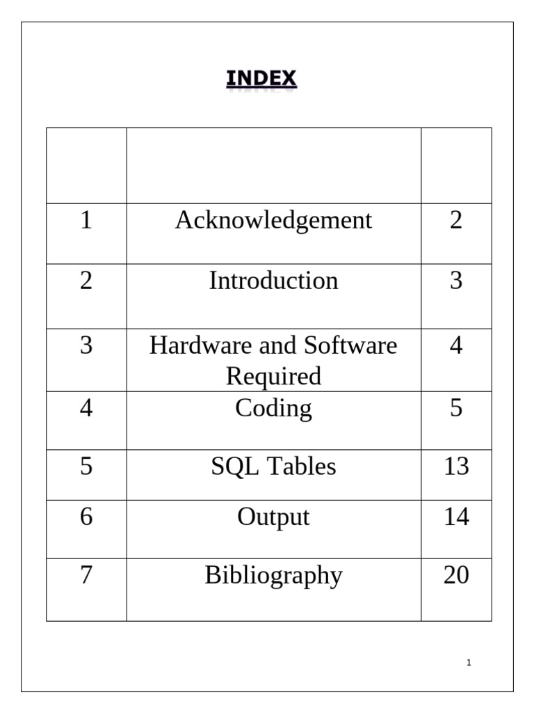 Ram CS Project | PDF