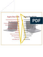 AO531h vs AOP531h