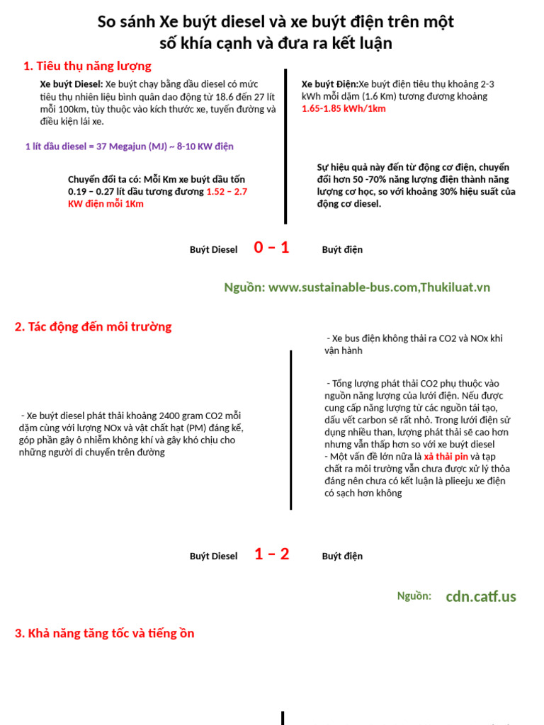 Traloi Cau 1 | PDF