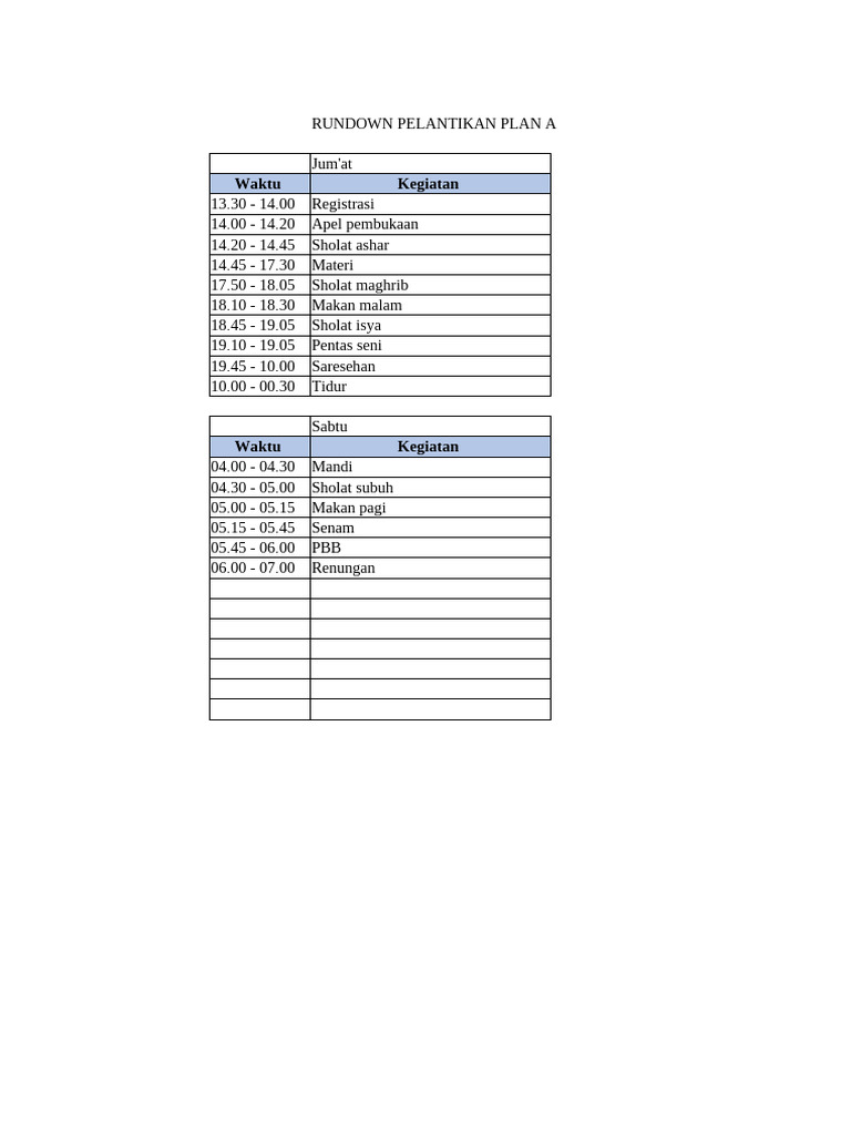 Rundown A | PDF
