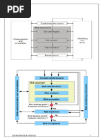 TVRA Risk Assessment Overview | PDF | Risk