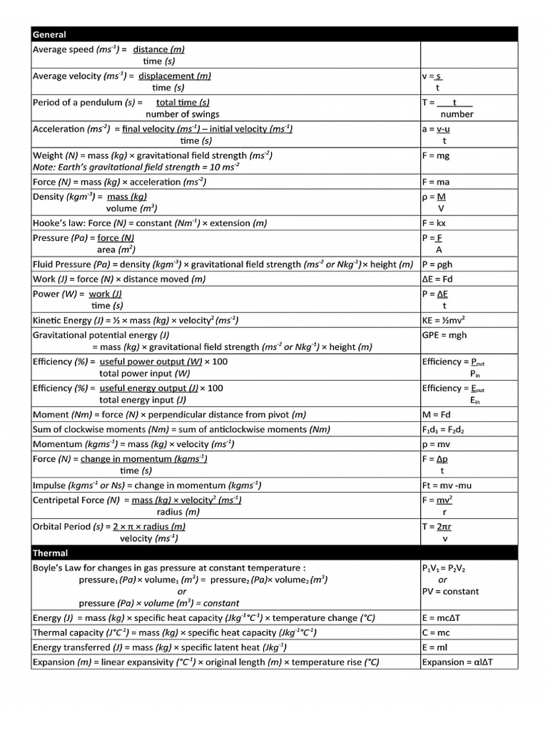 Physics Formula List | PDF