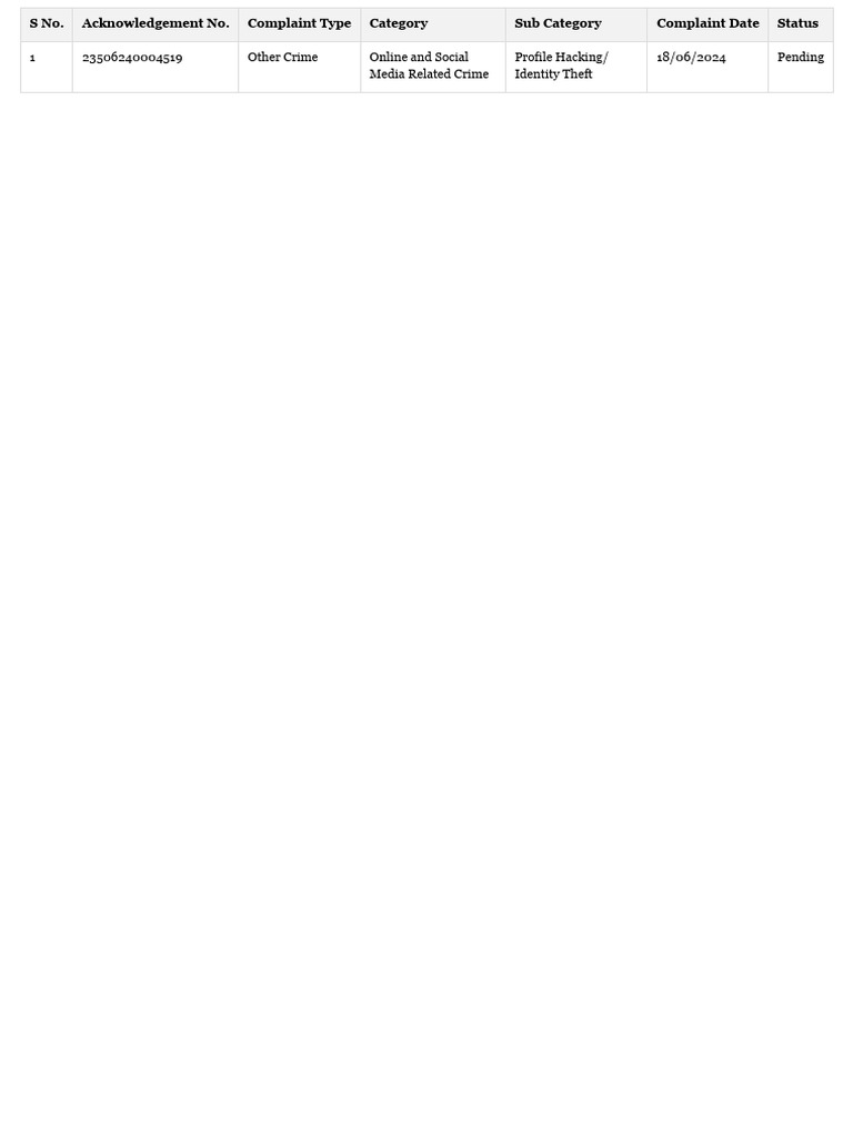 Cyber Crime Portal Pdf