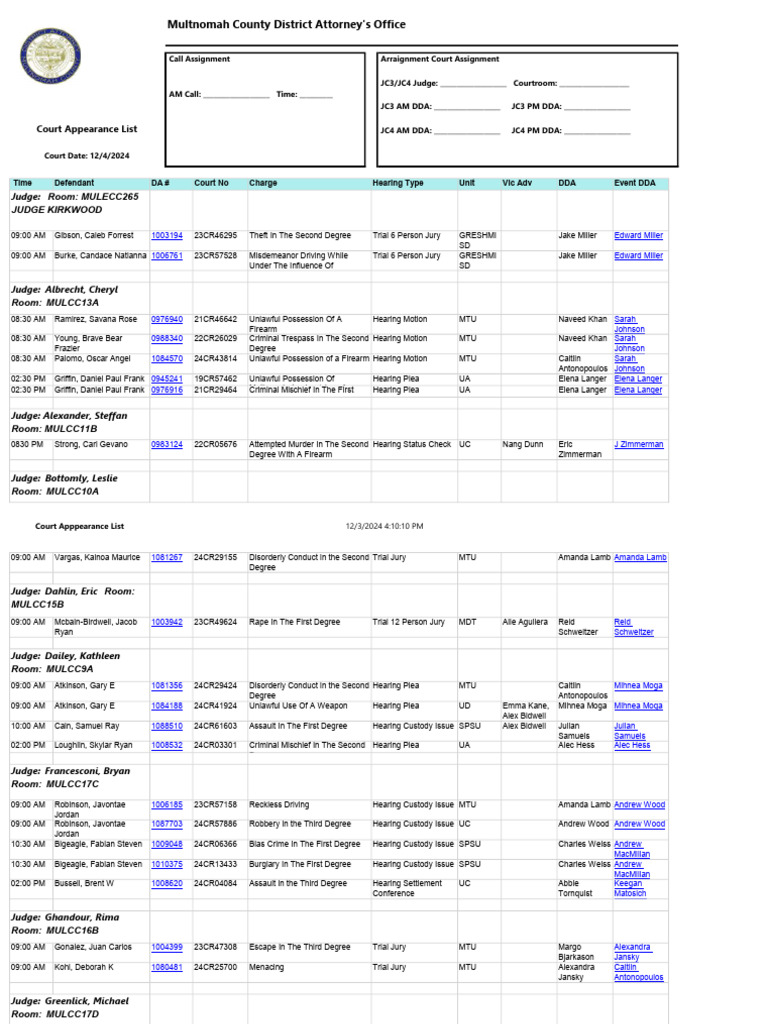 Court_Appearance_List | PDF | Criminal Justice | Crime & Violence