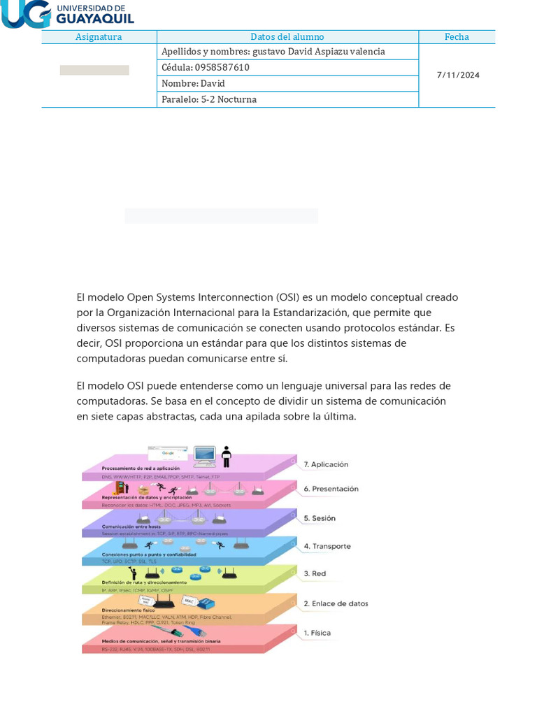 Las 7 capas del modelo OSI | PDF | Modelo osi | Software de la aplicacion