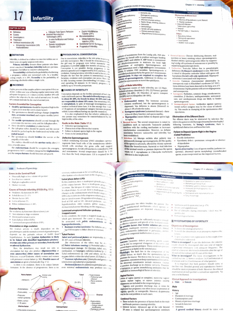 Infertility | PDF