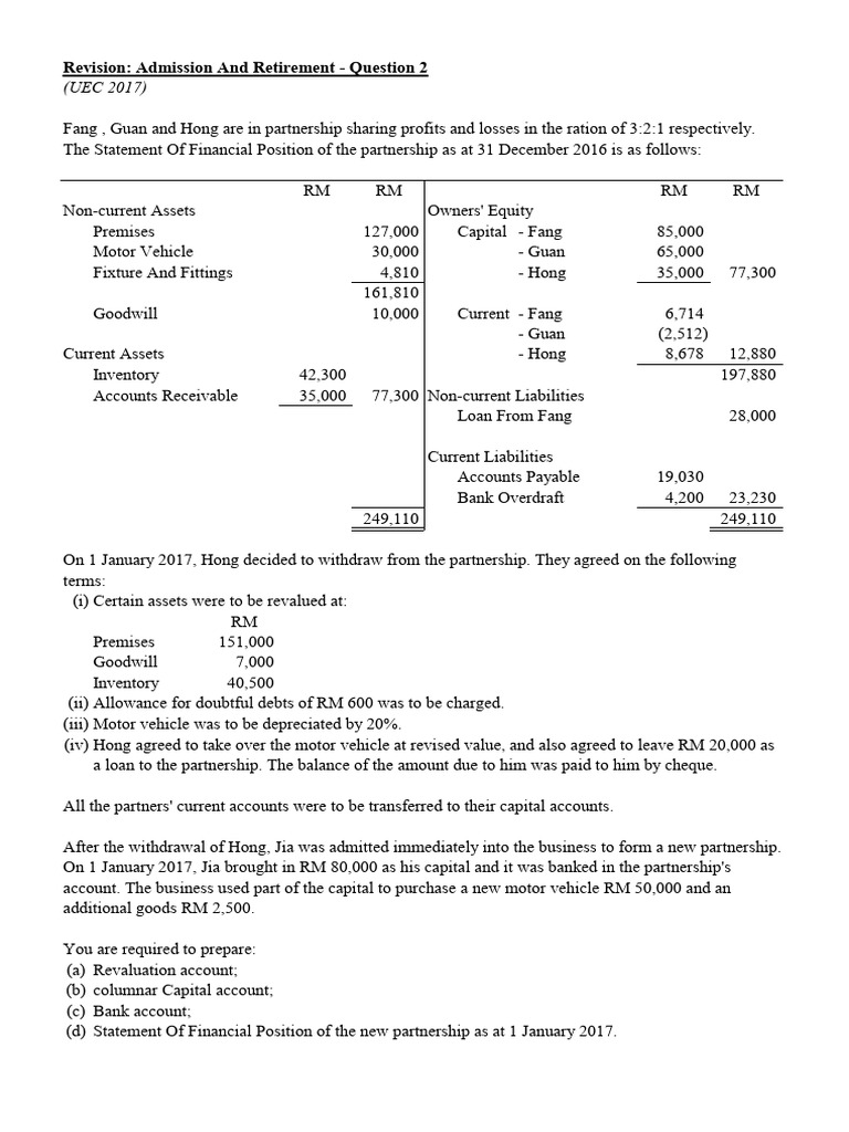 Partnership Admission and Retirement Analysis | PDF | Balance Sheet ...