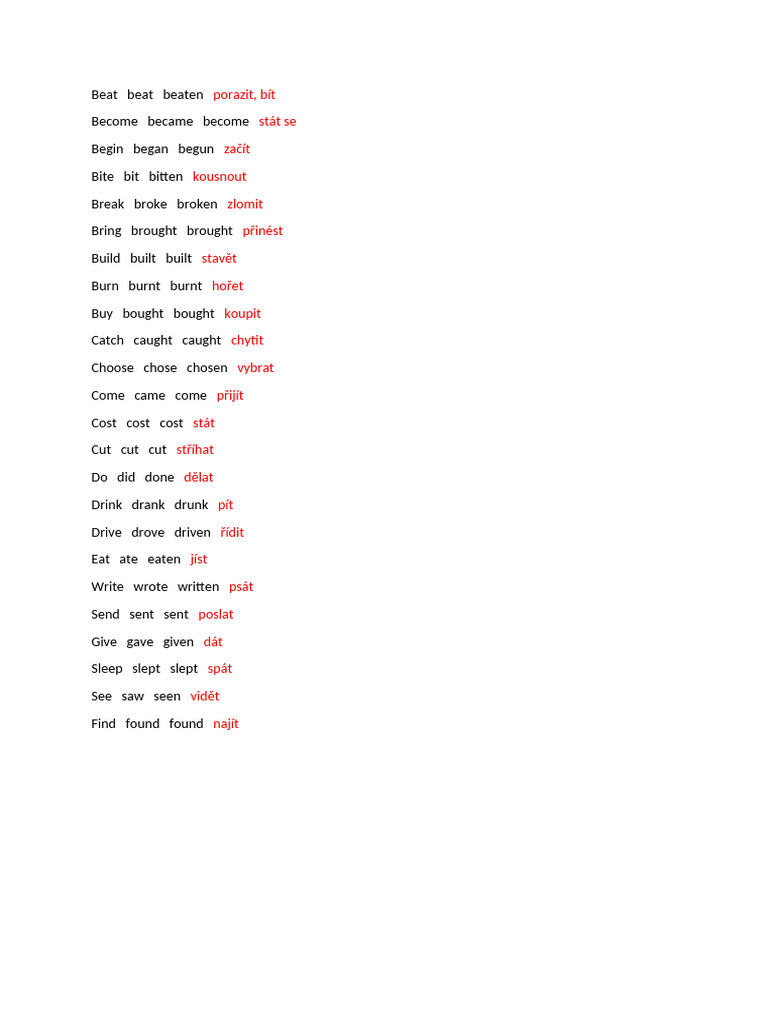 Slovesa | PDF