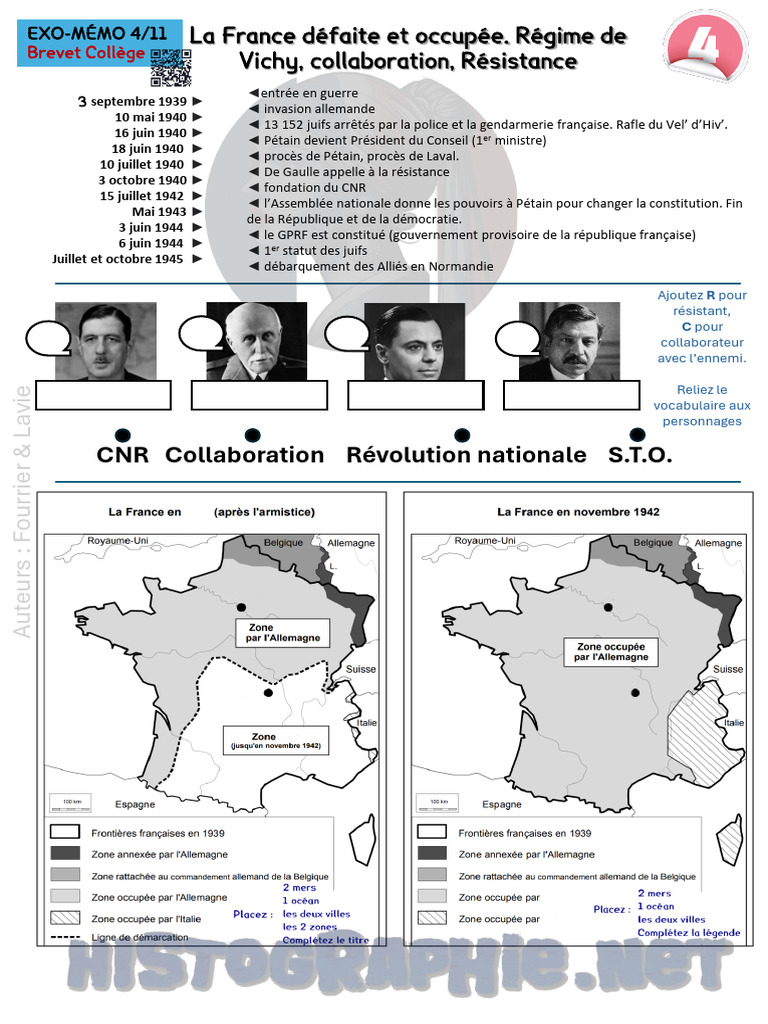 Vichy : Collaboration et Résistance en France | PDF | France de Vichy ...