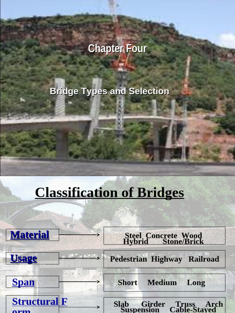 Bridge Types and Selection Guide | PDF | Bridge | Truss
