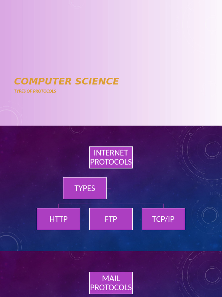 computer-science-pdf-file-transfer-protocol-internet-protocol-suite