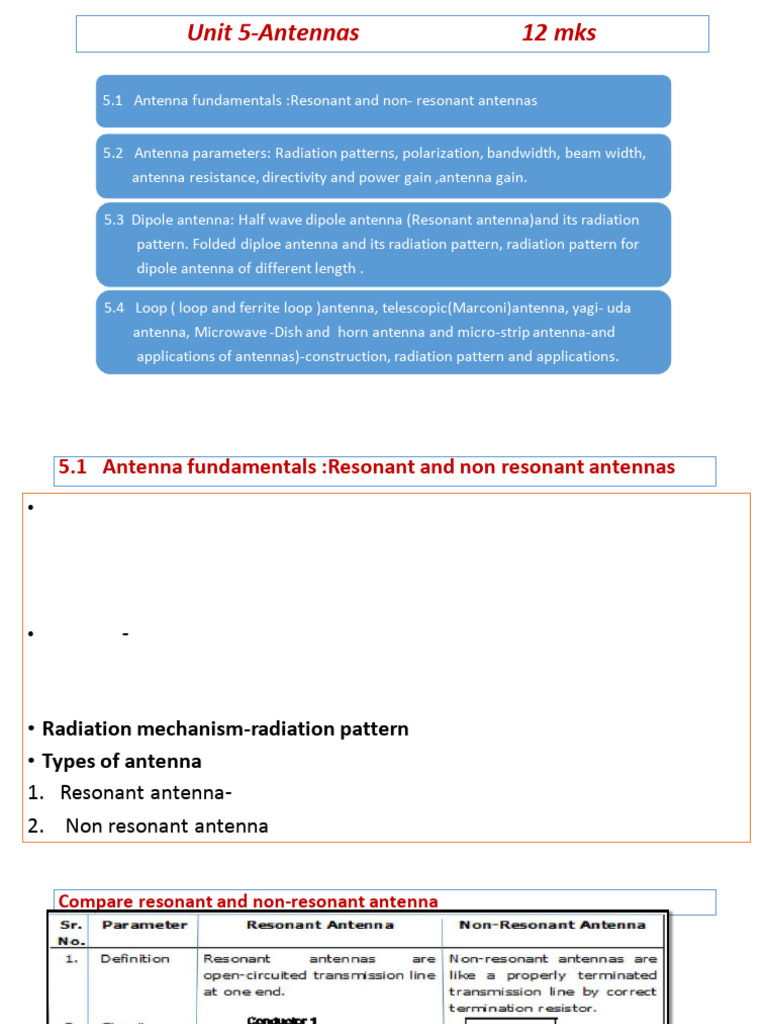 Antenna Fundamentals and Types Explained | PDF | Antenna (Radio ...