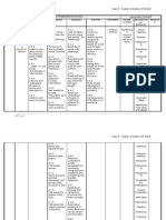 YEAR 6 SCHEME OF WORK TITLE