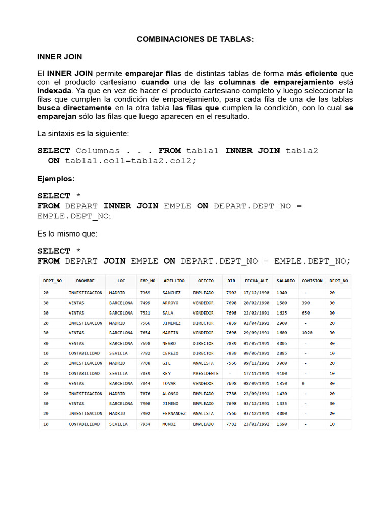 Guía de INNER JOIN en SQL | PDF | Bases de datos | Gestión de datos