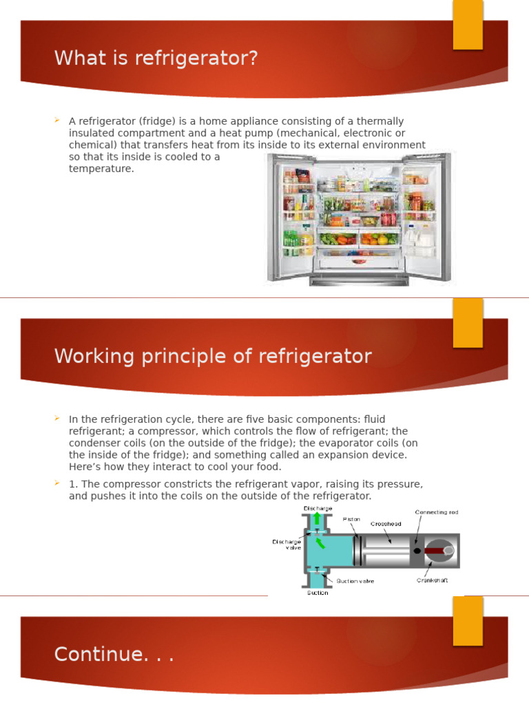 Understanding Refrigerators Function Impact Pdf Refrigerator